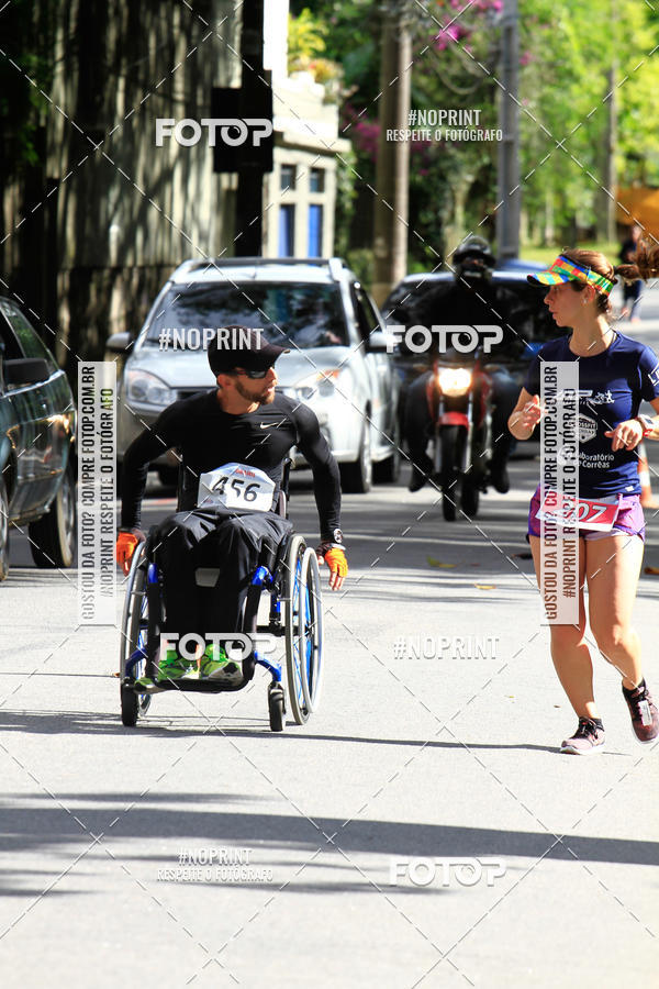Buy your photos of the eventCircuito de corrida Bramil on Fotop