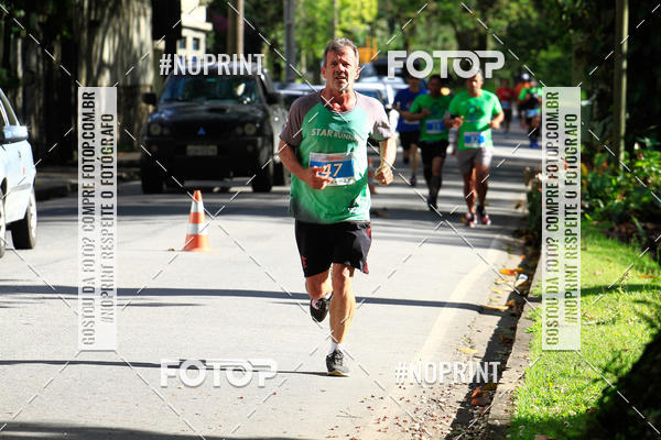 Buy your photos of the eventCircuito de corrida Bramil on Fotop