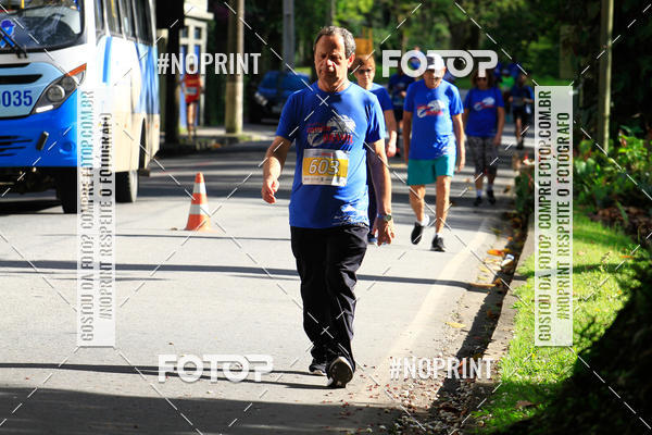 Buy your photos of the eventCircuito de corrida Bramil on Fotop