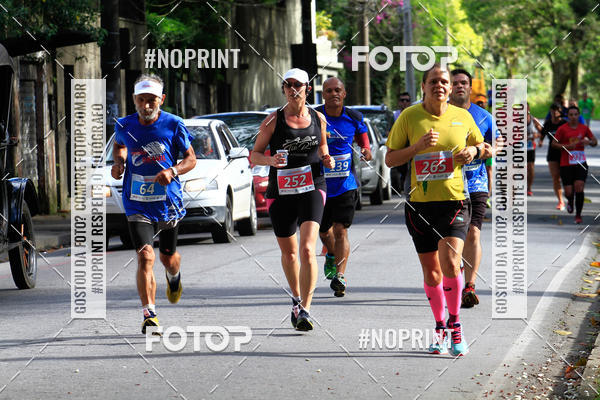 Buy your photos of the eventCircuito de corrida Bramil on Fotop