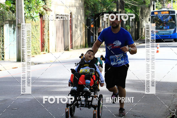 Buy your photos of the eventCircuito de corrida Bramil on Fotop
