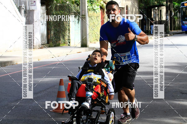 Buy your photos of the eventCircuito de corrida Bramil on Fotop