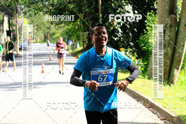 Buy your photos of the eventCircuito de corrida Bramil on Fotop