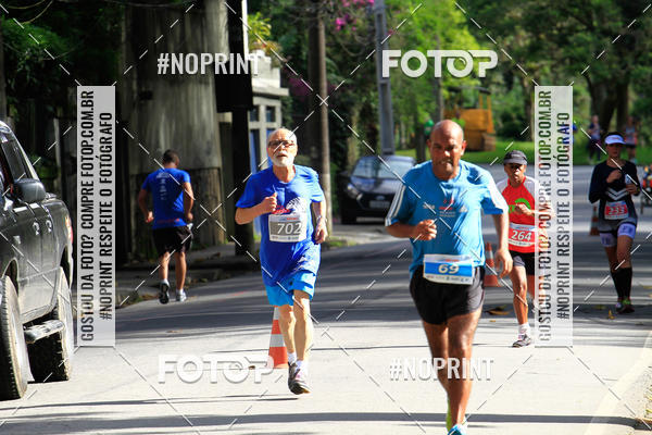 Buy your photos of the eventCircuito de corrida Bramil on Fotop