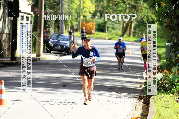 Buy your photos of the eventCircuito de corrida Bramil on Fotop