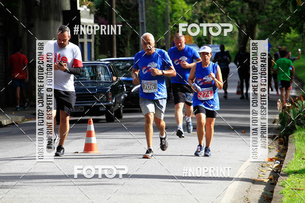 Buy your photos of the eventCircuito de corrida Bramil on Fotop