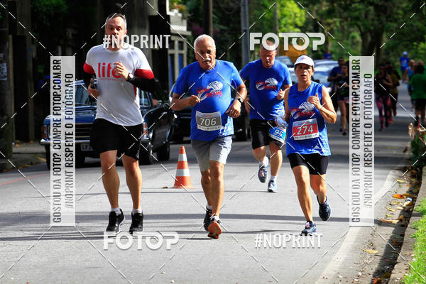 Buy your photos of the eventCircuito de corrida Bramil on Fotop