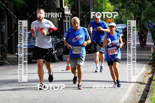 Buy your photos of the eventCircuito de corrida Bramil on Fotop