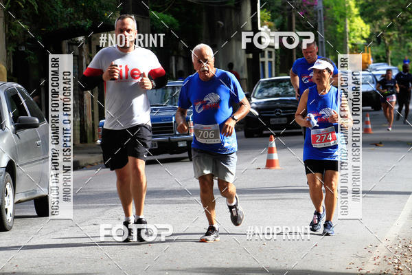 Buy your photos of the eventCircuito de corrida Bramil on Fotop