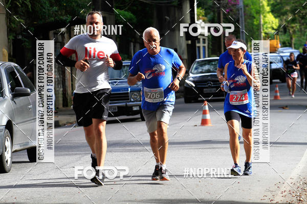 Buy your photos of the eventCircuito de corrida Bramil on Fotop