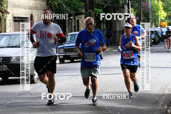 Buy your photos of the eventCircuito de corrida Bramil on Fotop