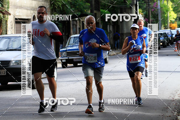 Buy your photos of the eventCircuito de corrida Bramil on Fotop