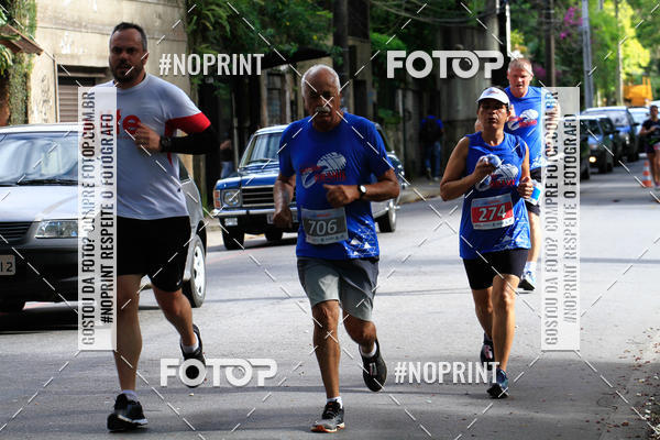 Buy your photos of the eventCircuito de corrida Bramil on Fotop