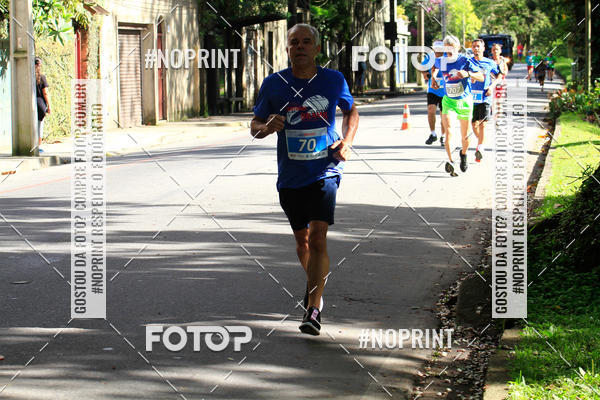 Buy your photos of the eventCircuito de corrida Bramil on Fotop