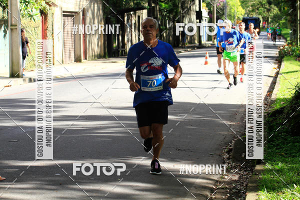 Buy your photos of the eventCircuito de corrida Bramil on Fotop