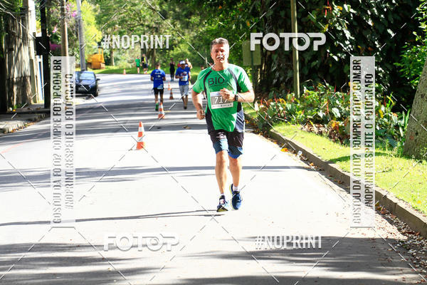 Buy your photos of the eventCircuito de corrida Bramil on Fotop
