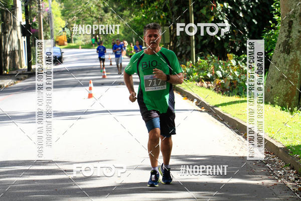 Buy your photos of the eventCircuito de corrida Bramil on Fotop