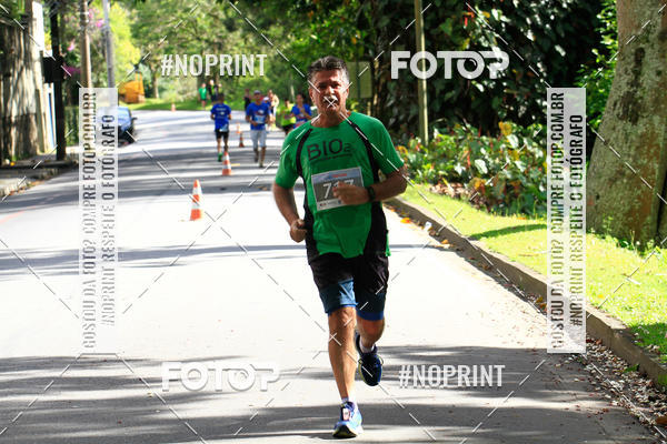 Buy your photos of the eventCircuito de corrida Bramil on Fotop