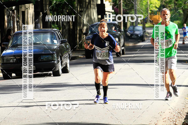 Buy your photos of the eventCircuito de corrida Bramil on Fotop