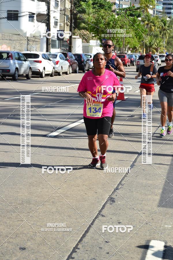 Buy your photos of the eventI CICORRE - Boa Viagem - Recife on Fotop