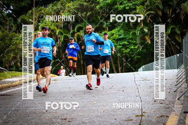 Achetez vos photos de l'vnementFORD RUN 2018 3k e 6k sur Fotop