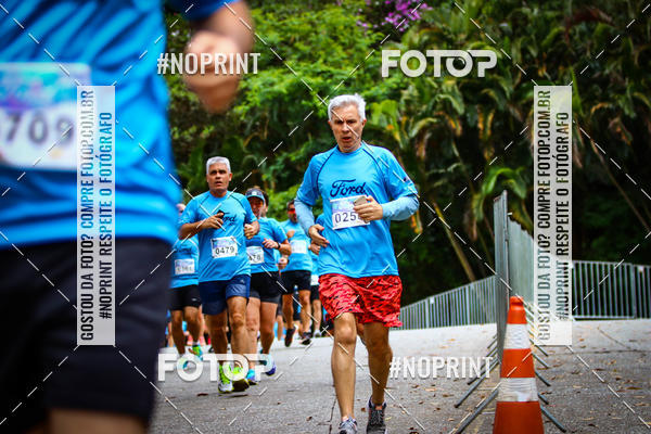Achetez vos photos de l'vnementFORD RUN 2018 3k e 6k sur Fotop