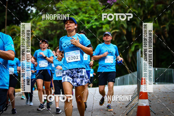 Achetez vos photos de l'vnementFORD RUN 2018 3k e 6k sur Fotop