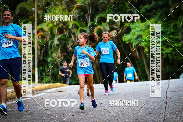 Achetez vos photos de l'vnementFORD RUN 2018 3k e 6k sur Fotop