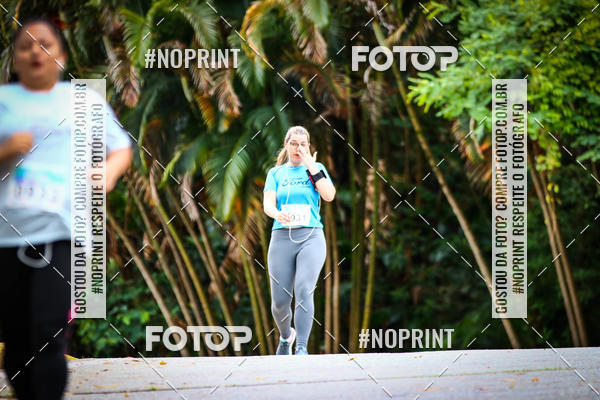 Achetez vos photos de l'vnementFORD RUN 2018 3k e 6k sur Fotop