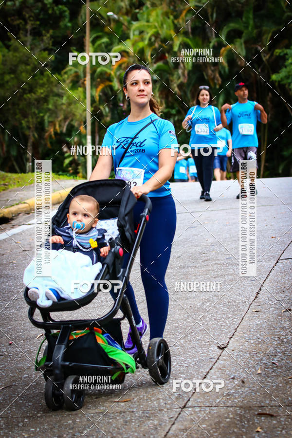 Achetez vos photos de l'vnementFORD RUN 2018 3k e 6k sur Fotop