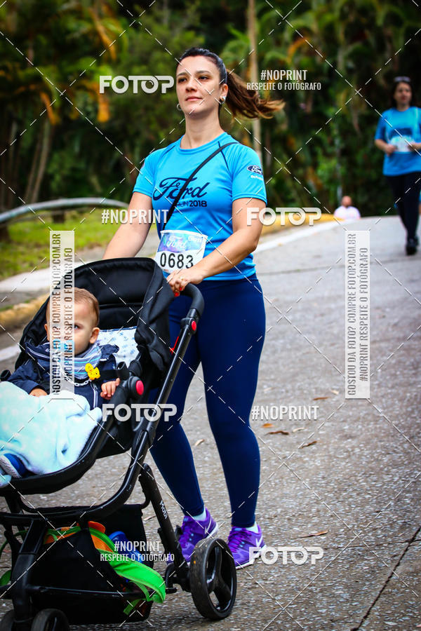 Achetez vos photos de l'vnementFORD RUN 2018 3k e 6k sur Fotop