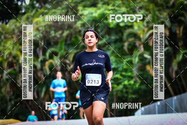 Achetez vos photos de l'vnementFORD RUN 2018 3k e 6k sur Fotop