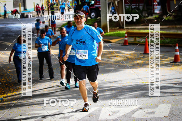Achetez vos photos de l'vnementFORD RUN 2018 3k e 6k sur Fotop