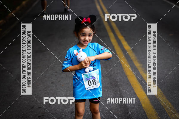 Achetez vos photos de l'vnementFORD RUN 2018 3k e 6k sur Fotop