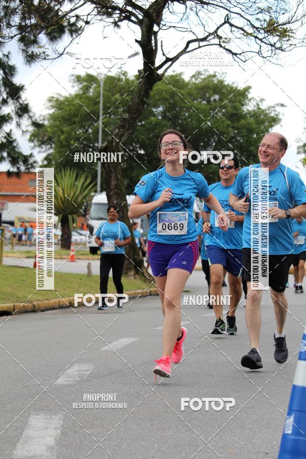 Achetez vos photos de l'vnementFORD RUN 2018 3k e 6k sur Fotop
