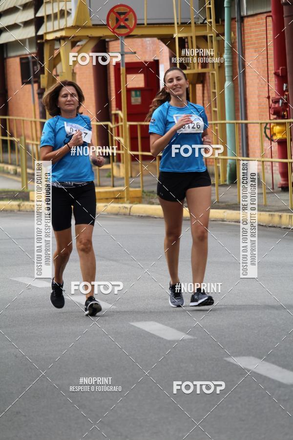 Achetez vos photos de l'vnementFORD RUN 2018 3k e 6k sur Fotop