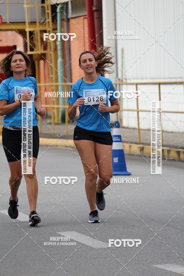 Achetez vos photos de l'vnementFORD RUN 2018 3k e 6k sur Fotop