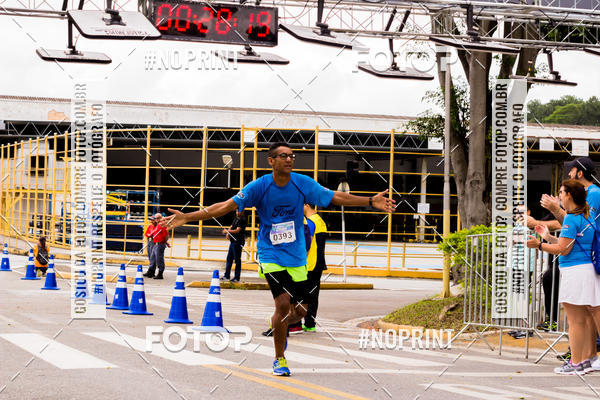 Achetez vos photos de l'vnementFORD RUN 2018 3k e 6k sur Fotop