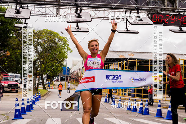 Achetez vos photos de l'vnementFORD RUN 2018 3k e 6k sur Fotop