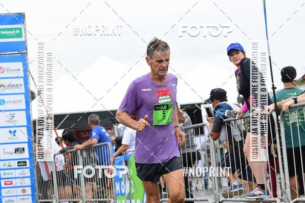 Buy your photos of the event7 Maratona de Revezamento JP on Fotop