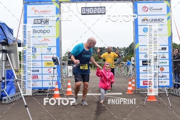 Compra tus fotos del evento7 Maratona de Revezamento JP En Fotop