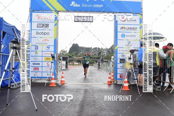 Acquista le foto dell'evento7 Maratona de Revezamento JP in Fotop