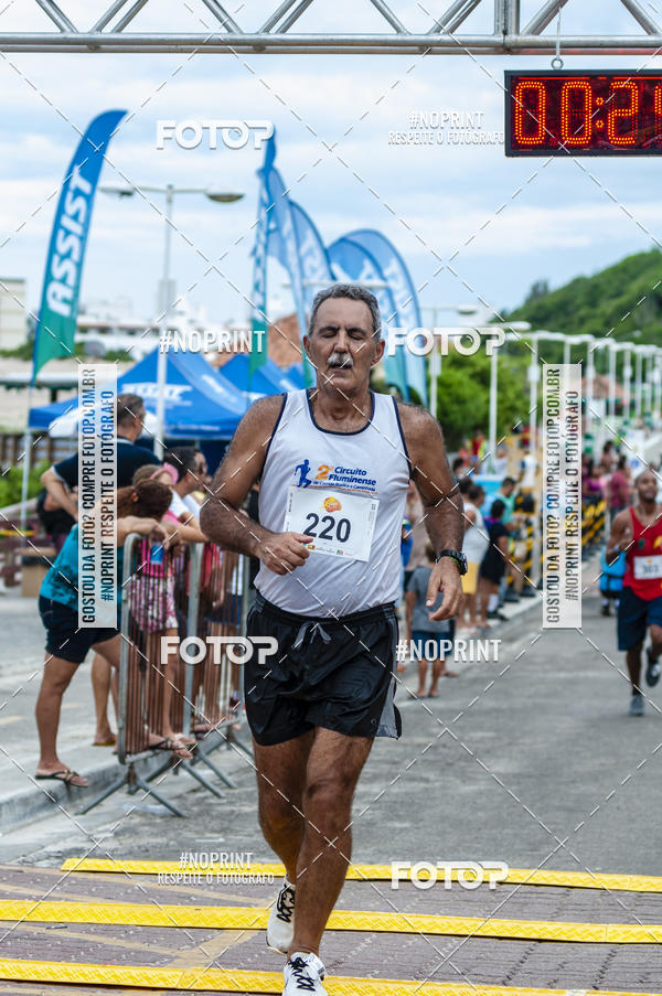 Buy your photos of the eventCircuito Day Run Lagos 2019 - Arraial do Cabo on Fotop