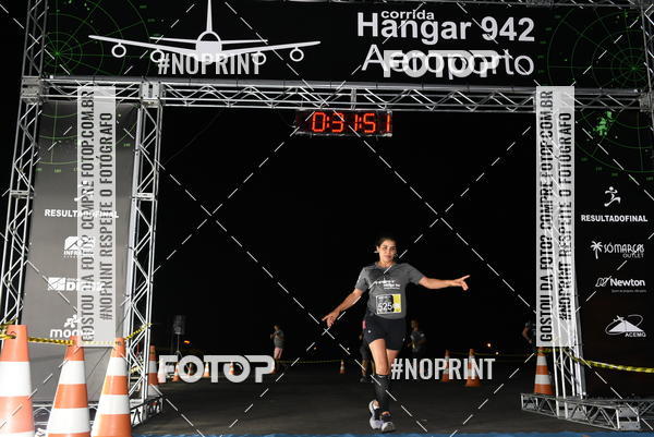 Acquista le foto dell'eventoCorrida Hangar 942 � Aeroporto Carlos Prates in Fotop