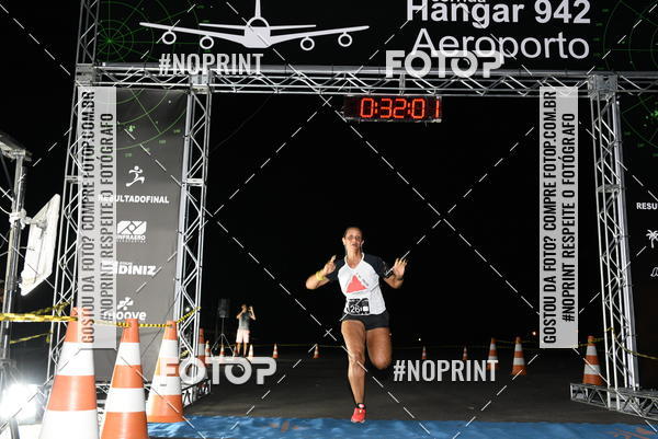 Acquista le foto dell'eventoCorrida Hangar 942 � Aeroporto Carlos Prates in Fotop