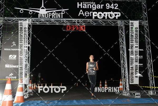 Buy your photos of the eventCorrida Hangar 942 � Aeroporto Carlos Prates on Fotop