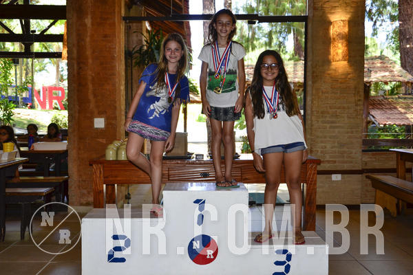 Buy your photos of the eventNR1 - Kids 07 a 13/01/19 on Fotop