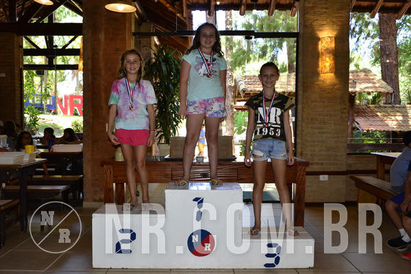 Buy your photos of the eventNR1 - Kids 07 a 13/01/19 on Fotop