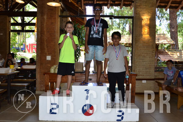 Buy your photos of the eventNR1 - Kids 07 a 13/01/19 on Fotop