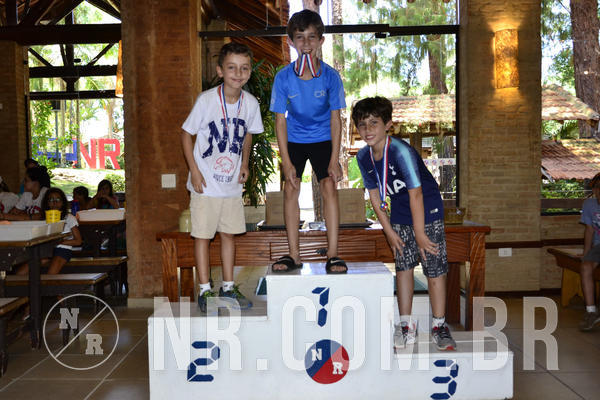 Buy your photos of the eventNR1 - Kids 07 a 13/01/19 on Fotop